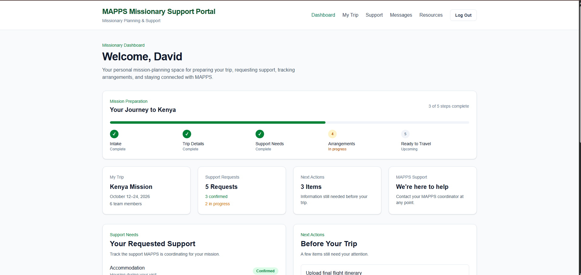 MAPPS Missionary Support Portal application screenshot